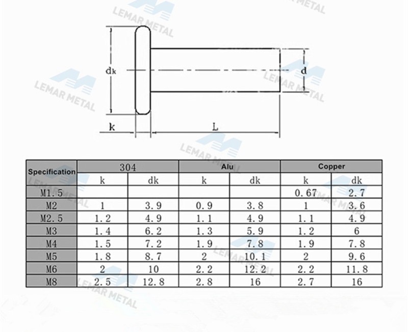 flat solid rivet flat solid rivet