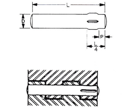 Full Length Parallel Dowel Full Length Parallel Dowel