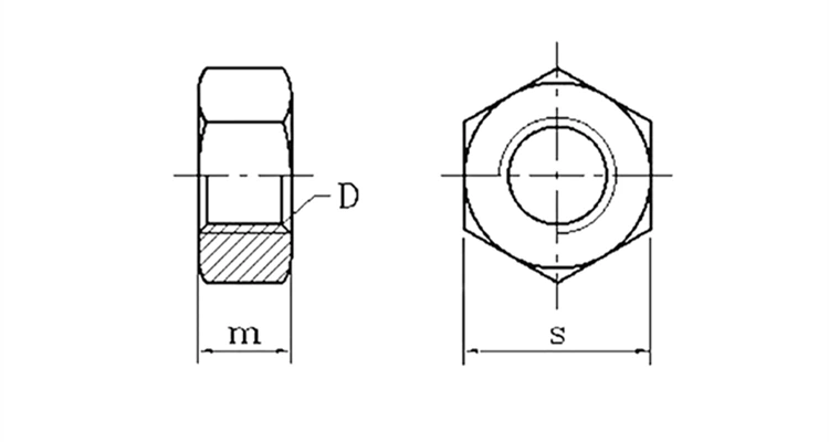 Nylon Hexagon Nut Nylon Hexagon Nut
