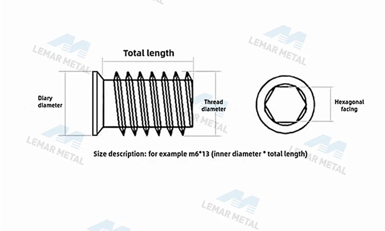 Hex Drive Wood Inserts Furniture Nuts Hex Drive Wood Inserts Furniture Nuts