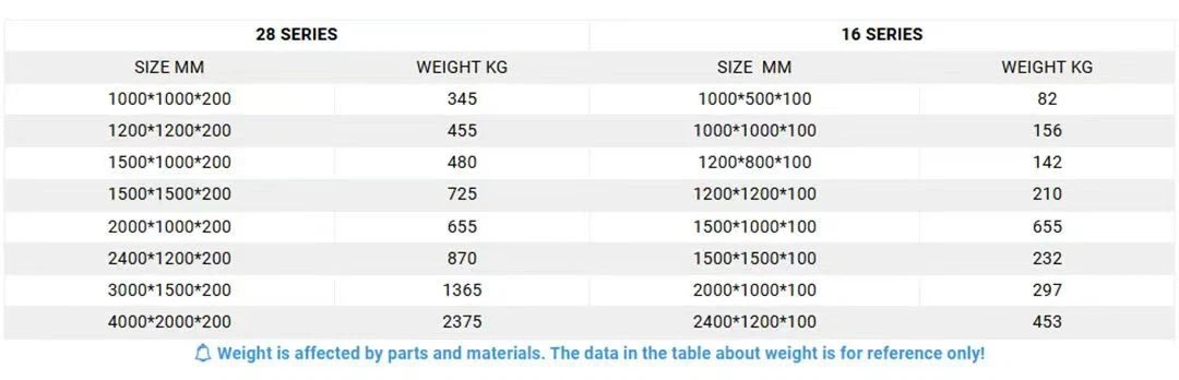 welding table size welding table size