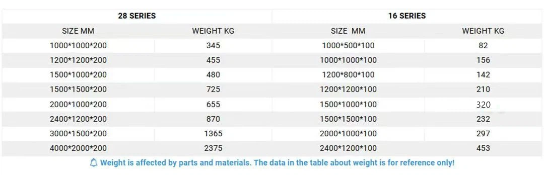 welding table size welding table size