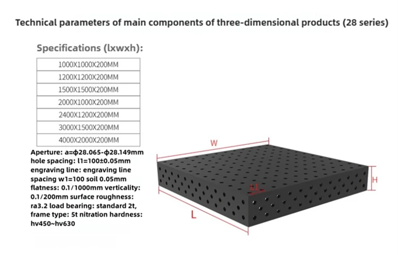 3D D28 Precision Welding Table 3D D28 Precision Welding Table