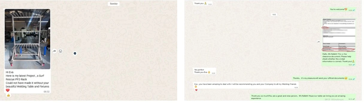 Customer Feedback Customer Feedback