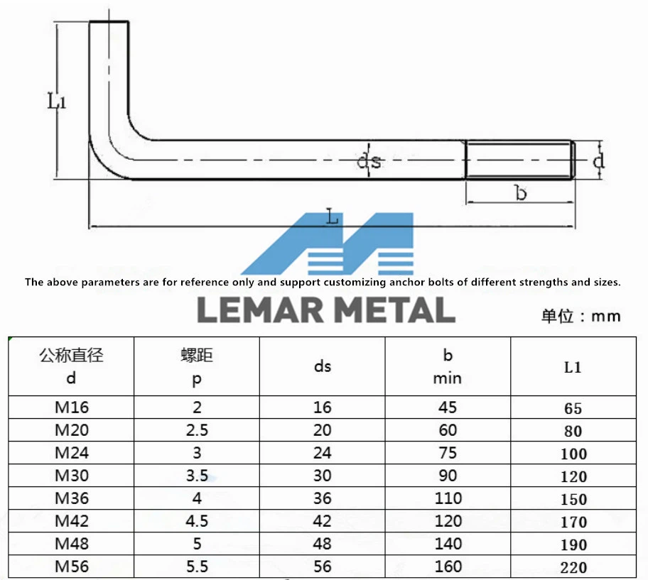 6---Hot dip galvanized high grade anchor bolts